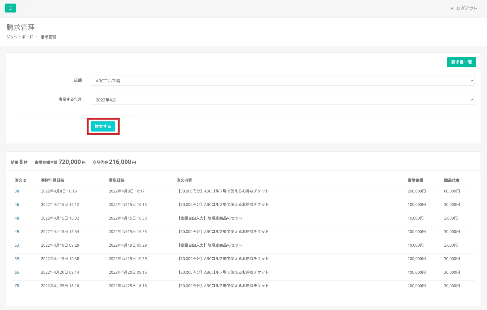 店舗（事業者）・年月ごとの注文一覧表示