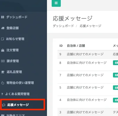 ダッシュボード画面